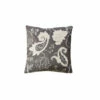 Budget 🧨 Benzara Contemporary Style Set Of 2 Throw Pillows With Paisley And Floral Designing 💯