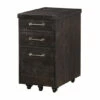 Best reviews of 🤩 Benzara Three Drawers Solid Pine Wood File Cabinet With Rolling Casters, Cafe Brown 👍 1 Best reviews of 🤩 Benzara Three Drawers Solid Pine Wood File Cabinet With Rolling Casters, Cafe Brown 👍 -Benzara Sales Store unnamed file 7210